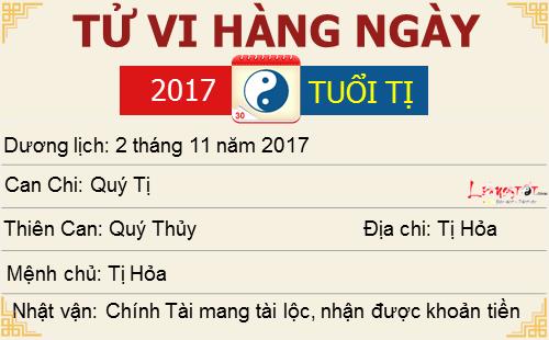 Tu vi 12 con giap - Tu vi ngay 02112017 - Tuoi Ti