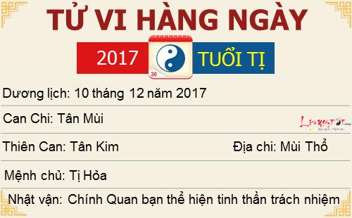 Tu vi 12 con giap - Tu vi 10122017 - Tuoi Ti