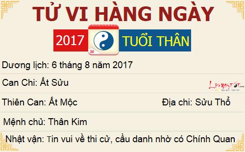 Tu vi 12 con giap - Tu vi ngay 06082018 - Tuoi Than