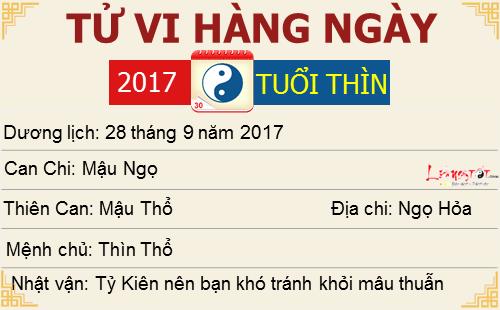 Tu vi 12 con giap - Tu vi ngay 28092017 - Tuoi Thin