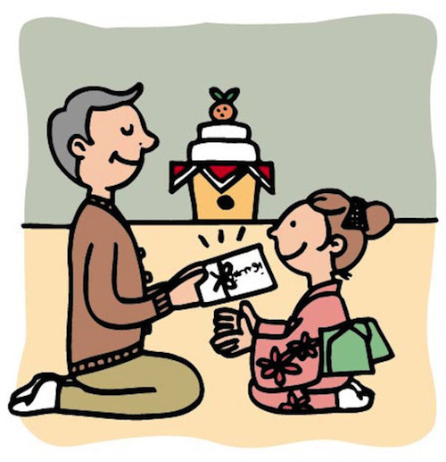 Lì xì ngày tết ở Nhật Bản Lì xì ngày tết ở Nhật Bản