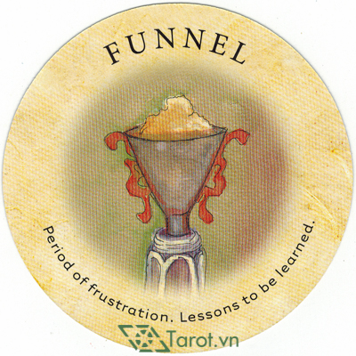 83. Funnel - Tea Leaf Fortune Cards