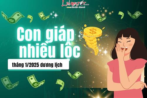 Con giap nhieu loc nhat thang 1/2025 duong lich