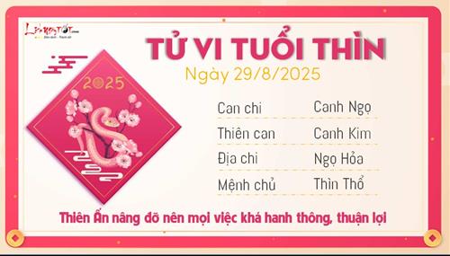 Tuoi Thin