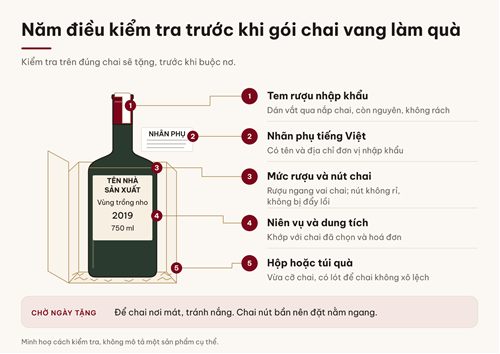 Bước kiểm tra trước khi gói chai vang làm quà Buoc kiem tra truoc khi goi chai vang lam qua