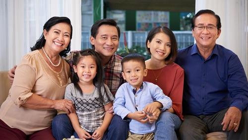 Van menh cua mot gia dinh