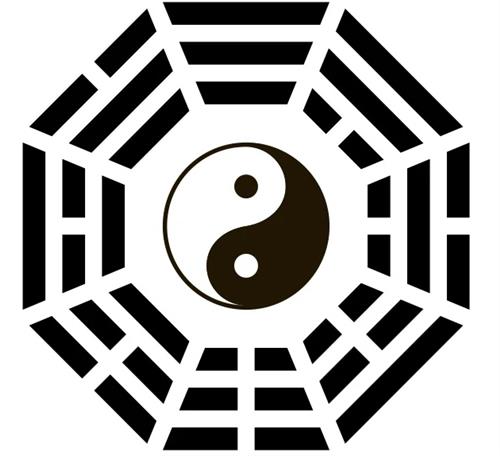 Bieu tuong bat quai