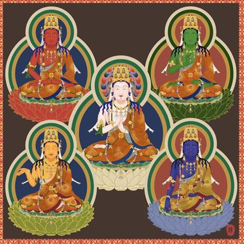 Ngu Phuong Phat